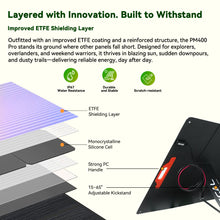 PowerMax 400 PLUS Solar Panels-4