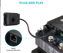 Monitoring Screen for DC-DC MPPT Battery Charger Series-2